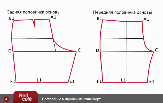 Как сшить шорты большого размера своими руками 7 Как сшить шорты большого размера своими руками 7