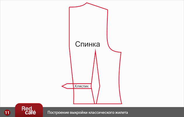 Выкройка женского жилета | © RedCafe Выкройка женского жилета | © RedCafe