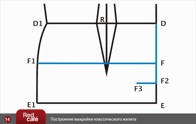 Выкройка женского жилета | © RedCafe Выкройка женского жилета | © RedCafe