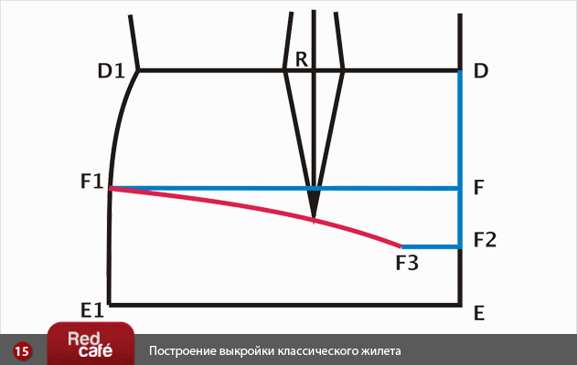 Выкройка женского жилета | © RedCafe Выкройка женского жилета | © RedCafe