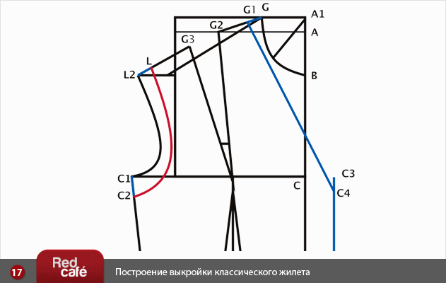 Выкройка женского жилета | © RedCafe Выкройка женского жилета | © RedCafe