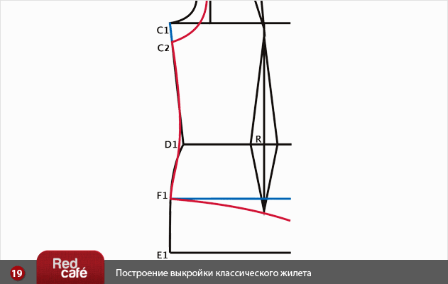 Выкройка женского жилета | © RedCafe Выкройка женского жилета | © RedCafe