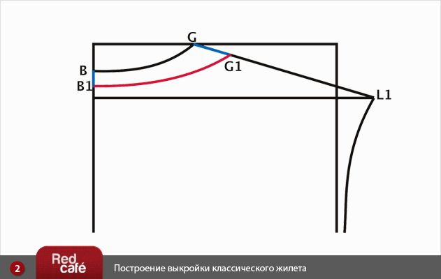 Выкройка женского жилета | © RedCafe Выкройка женского жилета | © RedCafe