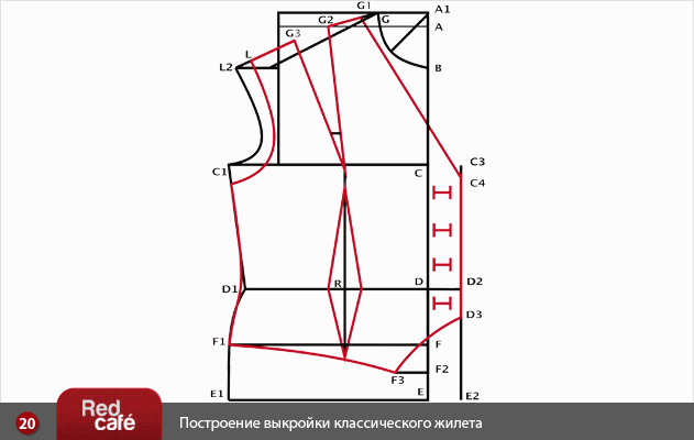 Выкройка женского жилета | © RedCafe Выкройка женского жилета | © RedCafe