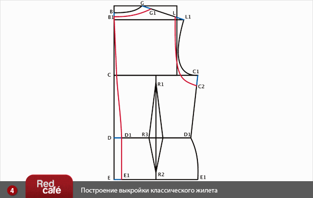 Выкройка женского жилета | © RedCafe Выкройка женского жилета | © RedCafe