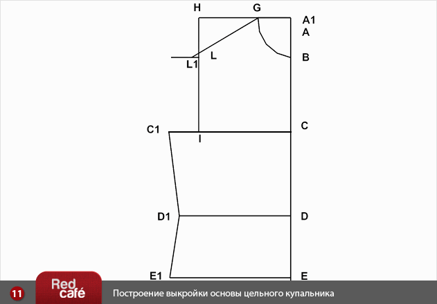 Выкройка купальника | RedCafe.ru Выкройка купальника | RedCafe.ru