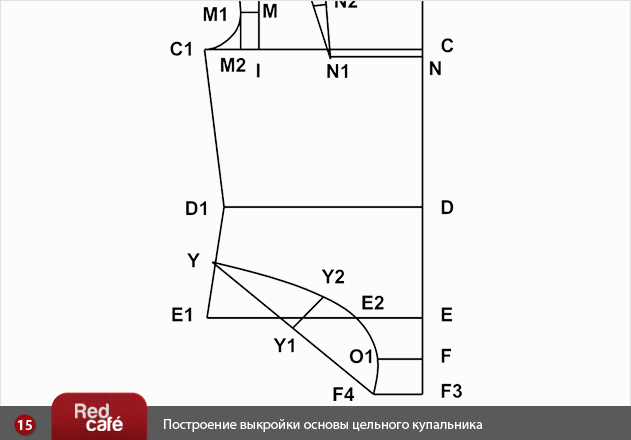 Выкройка купальника | RedCafe.ru Выкройка купальника | RedCafe.ru