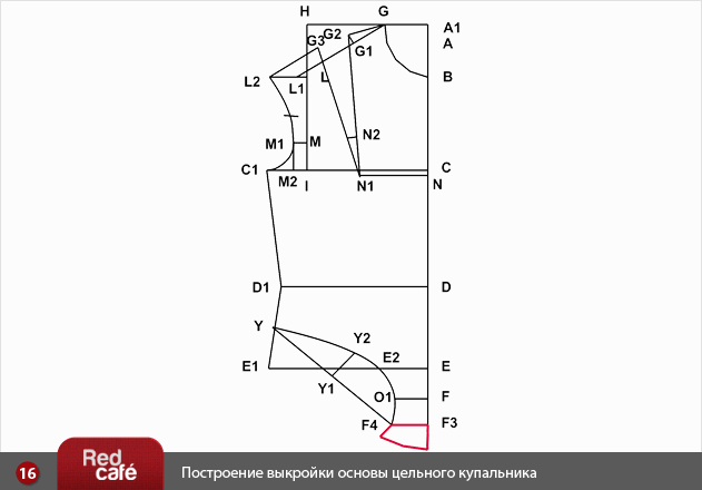 Выкройка купальника | RedCafe.ru Выкройка купальника | RedCafe.ru