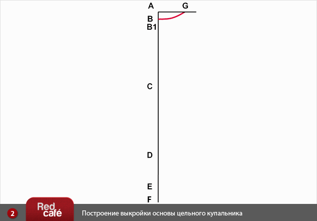 Выкройка купальника | RedCafe.ru Выкройка купальника | RedCafe.ru
