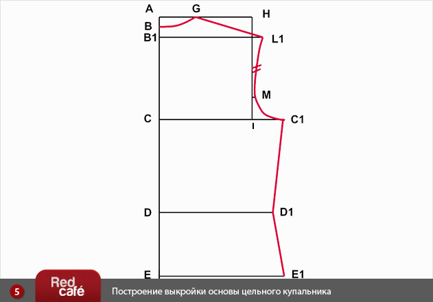 Выкройка купальника | RedCafe.ru Выкройка купальника | RedCafe.ru