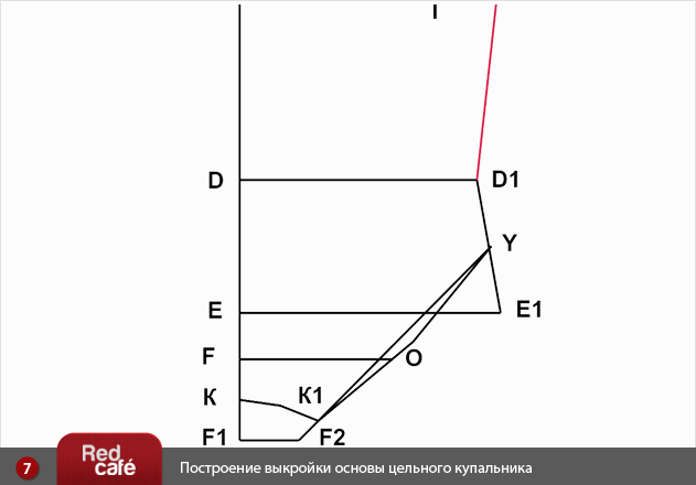 Выкройка купальника | RedCafe.ru Выкройка купальника | RedCafe.ru
