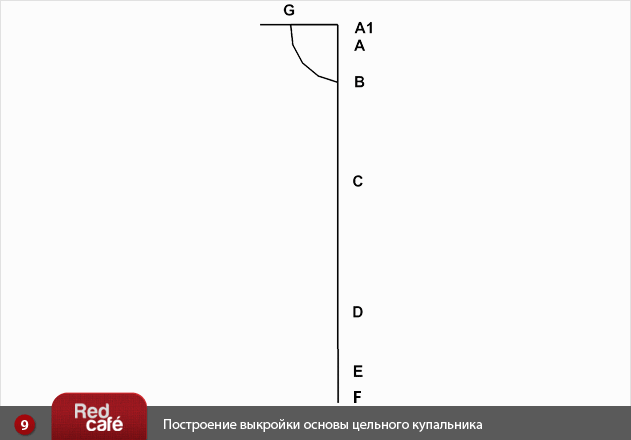 Выкройка купальника | RedCafe.ru Выкройка купальника | RedCafe.ru