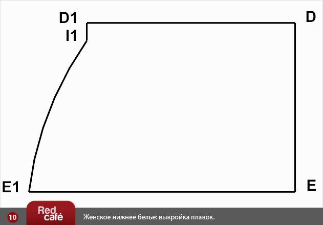 Выкройка женских плавок | RedCafe.ru
