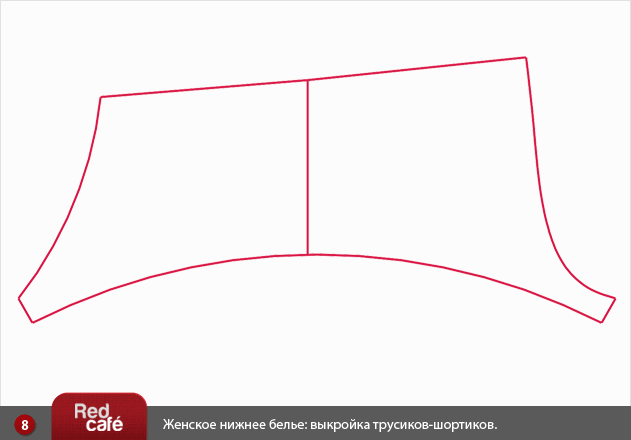 Женские трусики-шортики | RedCafe.ru