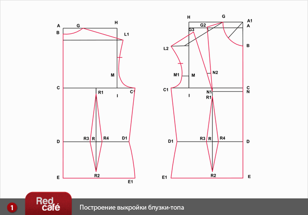 выкройки больших размеров блузок (10