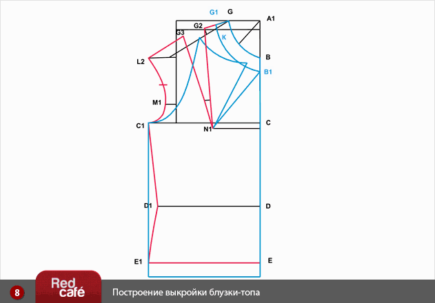 Фотка из разделов Вязанные детские следки на спицах и Подобрать вязаную шапку по типу лица и Форум мамочек по вязанию крючком