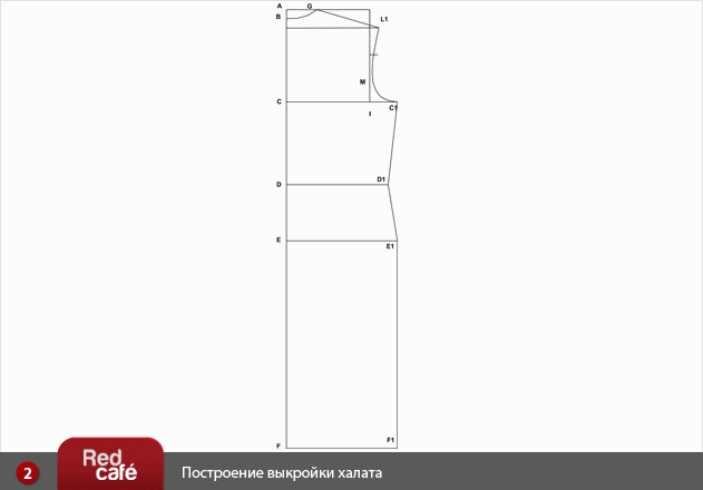 выкройка халата женского с капюшоном