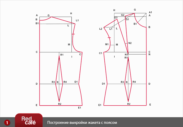 Выкройка женского жакета без воротника Выкройка женского жакета без воротника