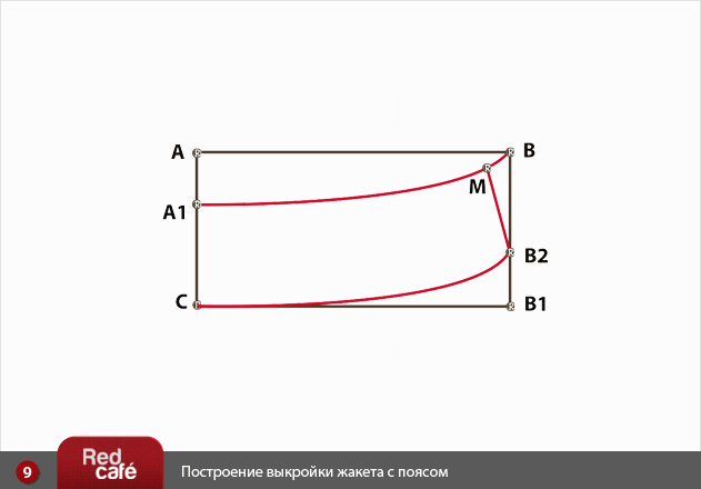 Это изображение можно просмотреть в каталоге Вязанные шали спицами , Форумы насчет вязания