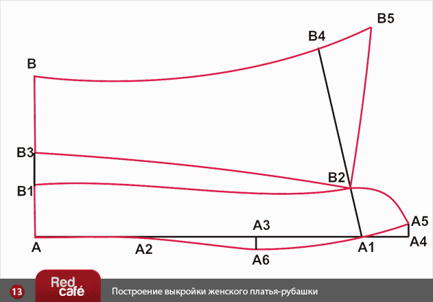 Выкройка рубашки. Женская