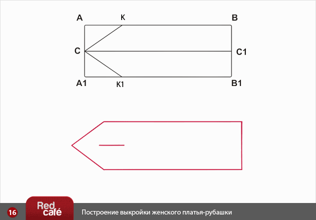 Моделирование платья-рубашки | RedCafe.ru Моделирование платья-рубашки | RedCafe.ru