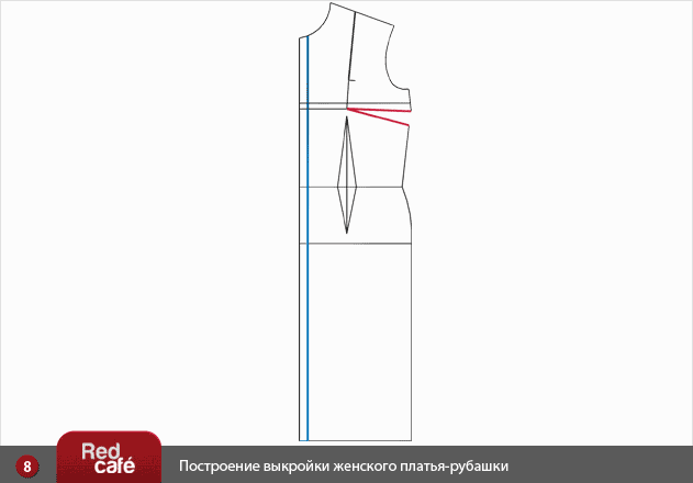 Как из мужской рубашки сделать блузку Как из мужской рубашки сделать блузку
